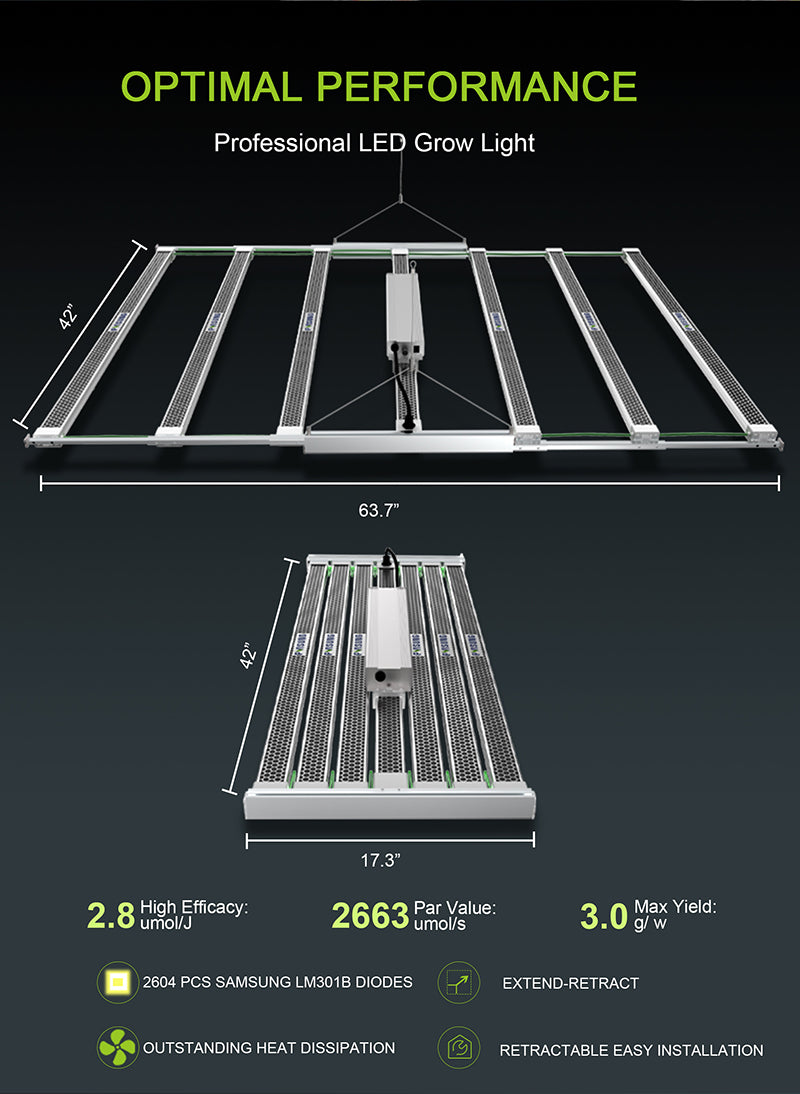 Stretch-shrink LED Grow Light (1000W) - All cost including in price